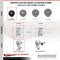 Service Caster 3 Inch Soft Rubber Wheel Swivel 3/4 Inch Square Stem Caster with Brake SCC SCC-SQ20S314-SRS-TLB-34 - alternate 4